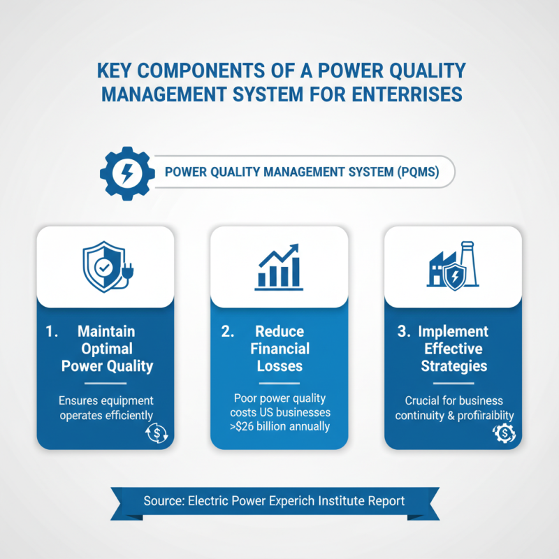 Why is a Power Quality Management System Essential for Businesses?