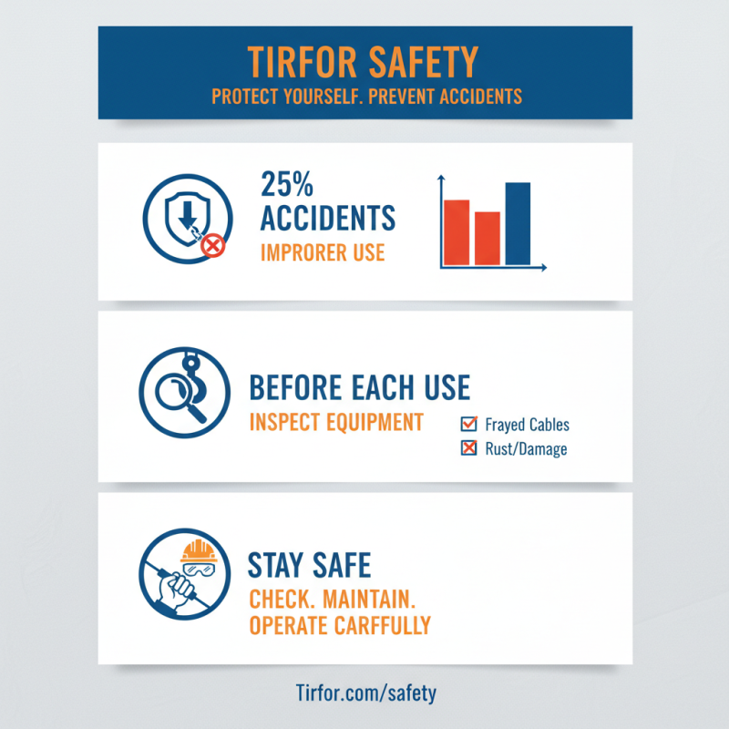 What is a Tirfor Cable Puller and How Does It Work?