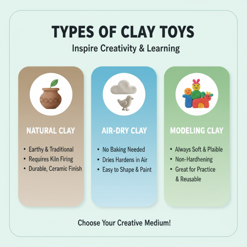 Best Clay Toys for Creative Fun and Learning?