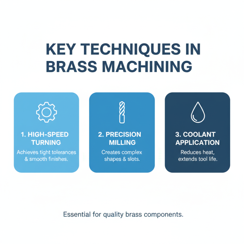 Why is Brass Machining Important in Manufacturing Processes?