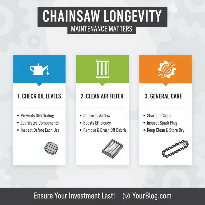 Essential Tips for Choosing the Right Gasoline Chain Saw?