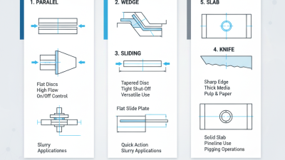 Top 5 Gate Valve Types Explained for Beginners?
