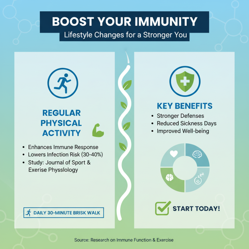 10 Essential Tips to Improve Immune Deficiency Naturally?