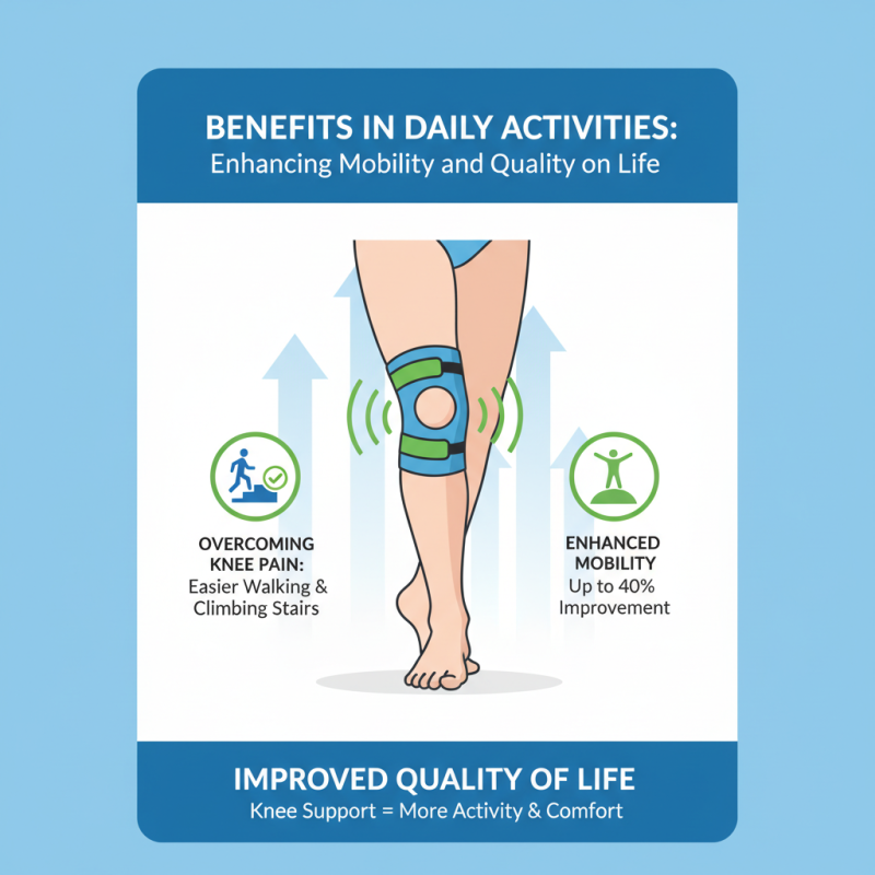 Top Benefits of Using the Ossur Unloader Knee Brace for Pain Relief?
