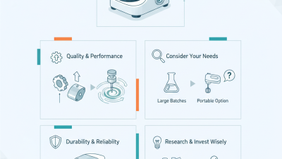 Best Ceramic Mixer Machine for Your Needs in 2026?