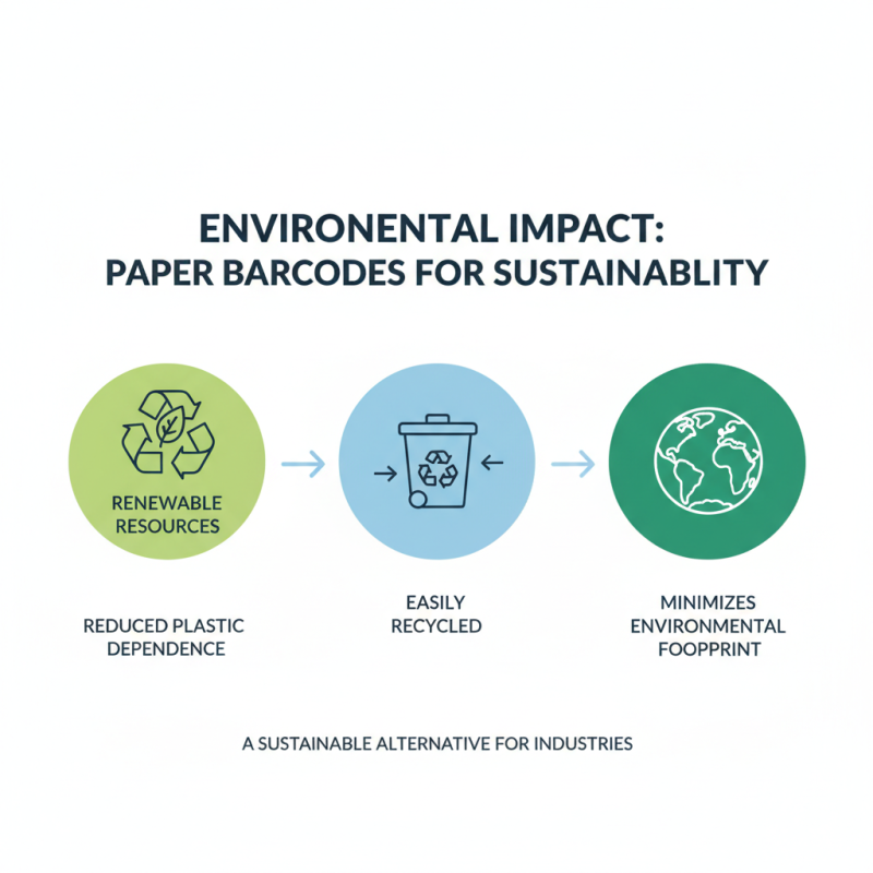 What are the Benefits of Using Paper Barcodes in 2026?