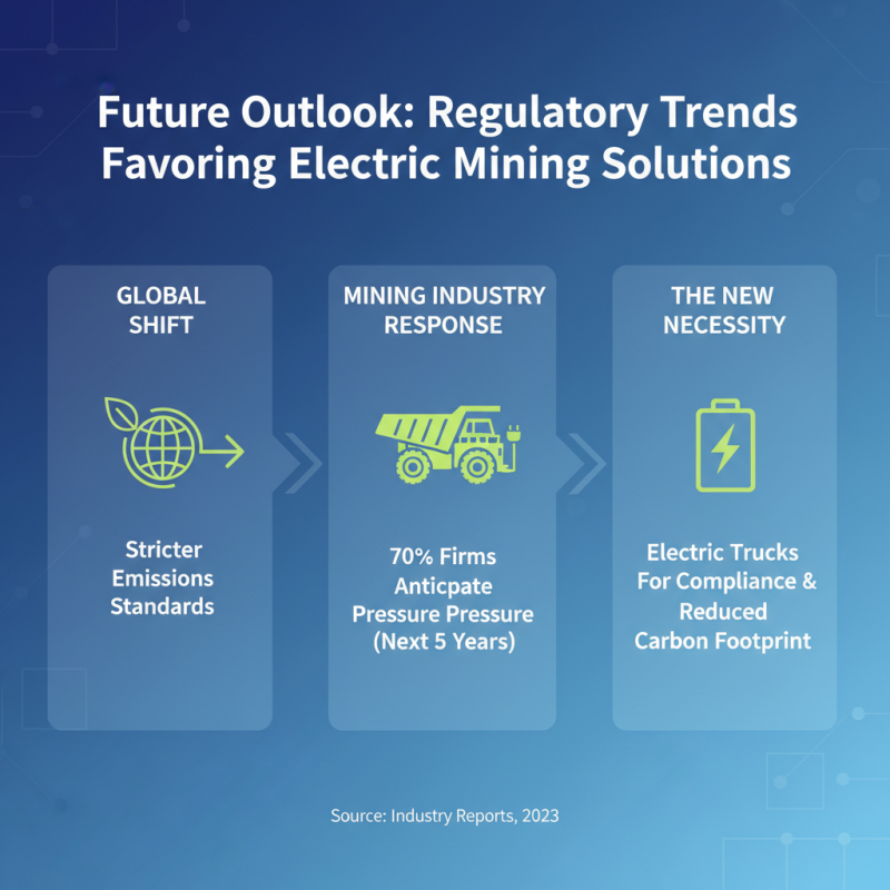 Why Choose Electric Mining Truck for Sustainable Mining?