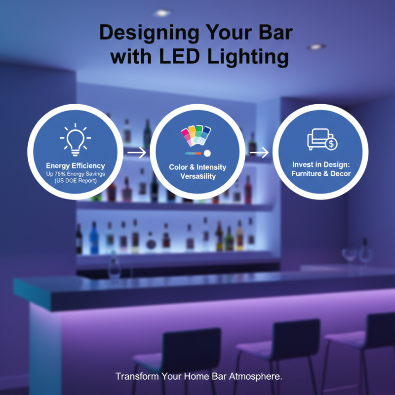 How to Choose the Best Bar With LED Lights for Your Home?