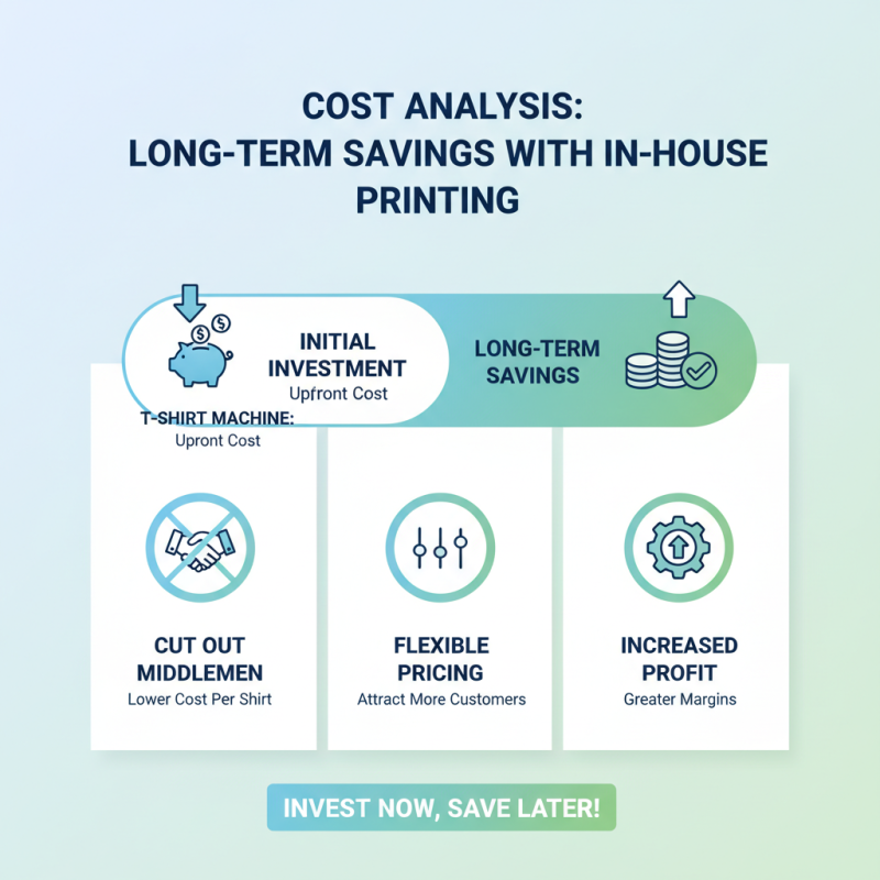 Why Choose a T Shirt Printing Machine for Your Business?