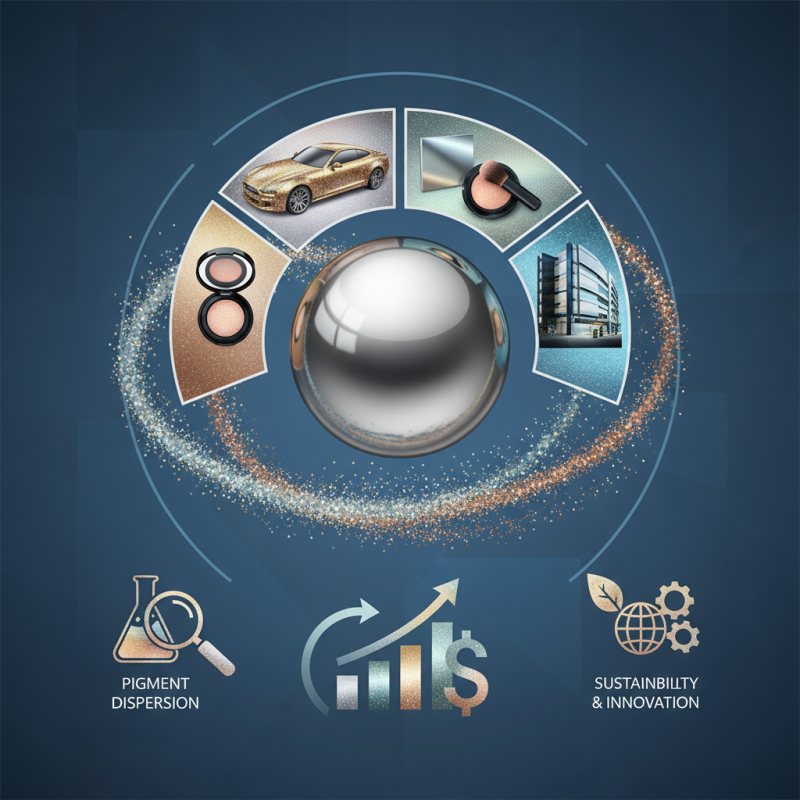 What is Metallic Pigment and How is it Used?