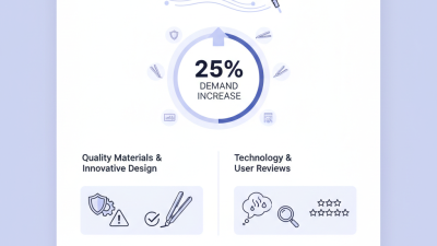 How to Choose the Best Custom Hair Straightener Steam Flat Iron?