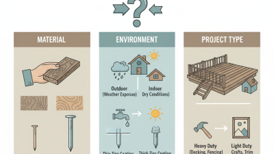 How to Choose Galvanized Nails for Your Next Project?