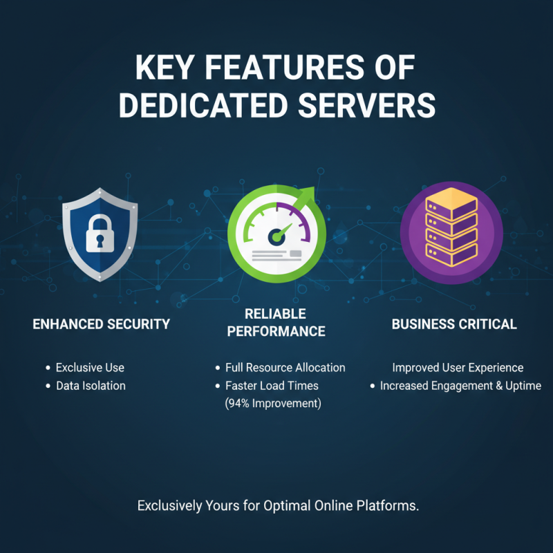 What is a Dedicated Server and How Does it Work?