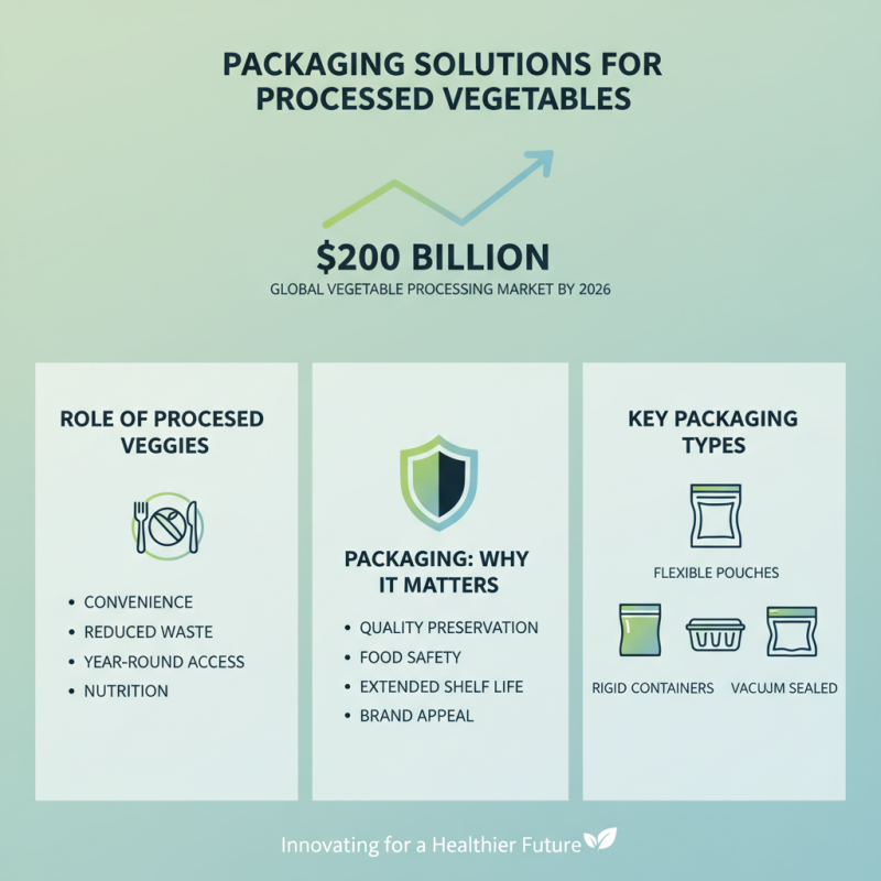 Top Vegetable Processing Equipment You Should Know About?