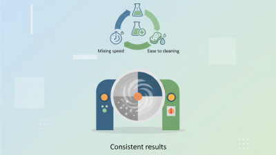 2026 Best Ceramic Mixer Machine What to Look For?
