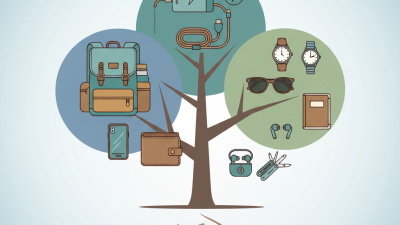 What are Reliable Accessories for Everyday Use?