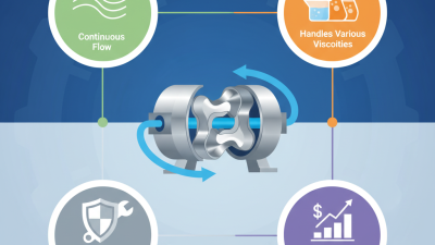 Why Choose a Rotary Pump for Your Industrial Applications?