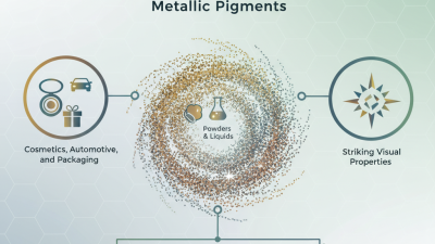 What is Metallic Pigment and How is it Used?