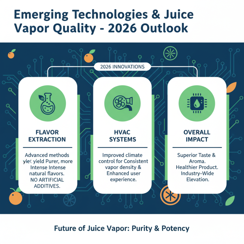 What Are the Best Juice Vapor Brands for 2026?
