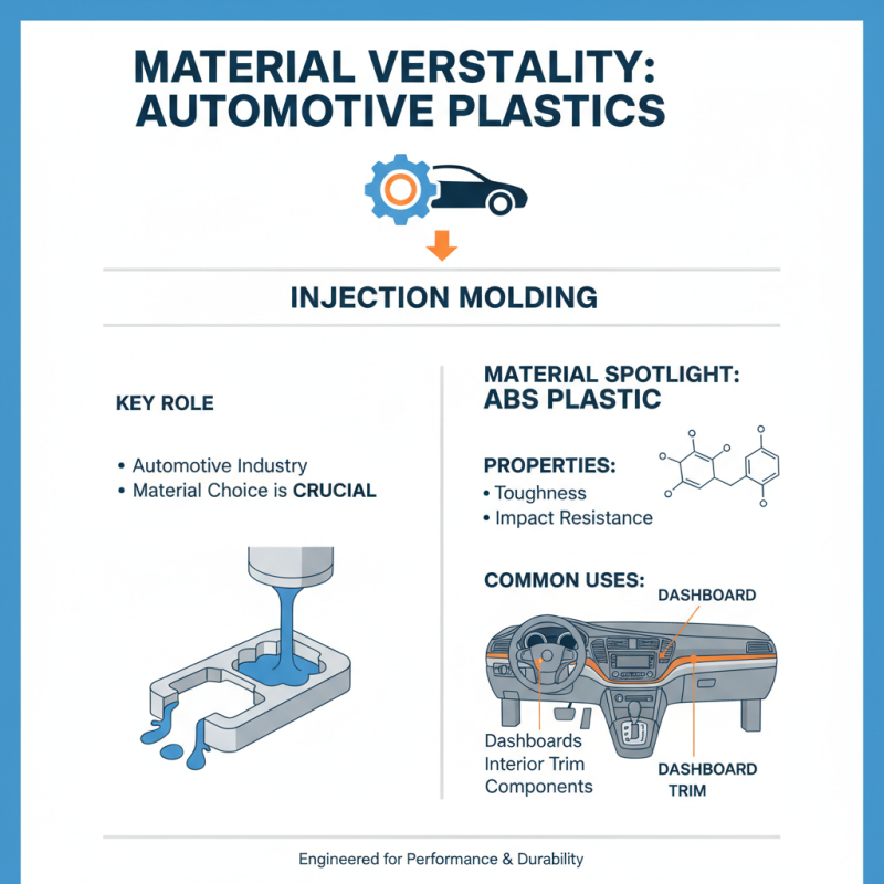 Top 5 Benefits of Injection Molding in Automotive Industry?