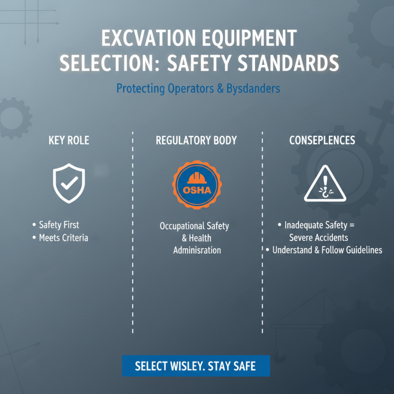 How to Choose the Right Excavation Equipment for Your Project?