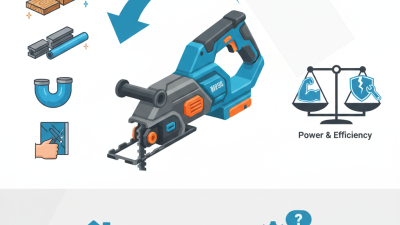 What is Hyper Tough Saw Saw and How Does It Work?
