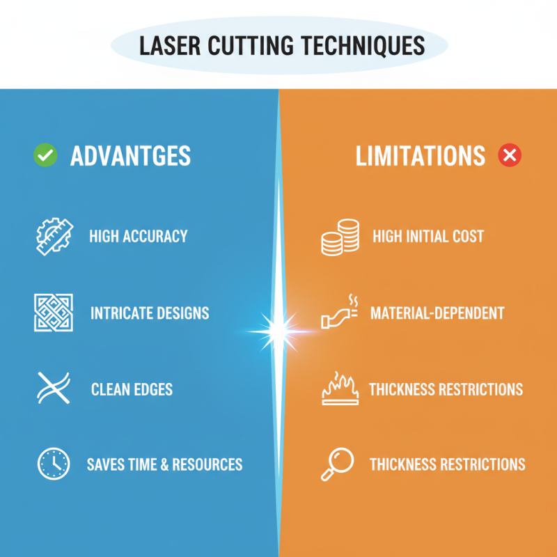 What is Laser Cutting and How Does It Work?