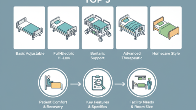 Top 5 Electric Hospital Beds for Sale You Need to Know?