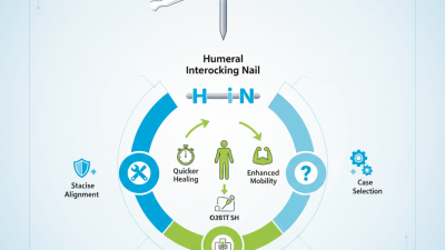 Why Choose Humeral Interlocking Nail for Bone Fracture Repair?