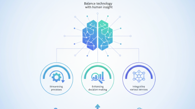 How to Use Unified AI API for Your Business Needs?