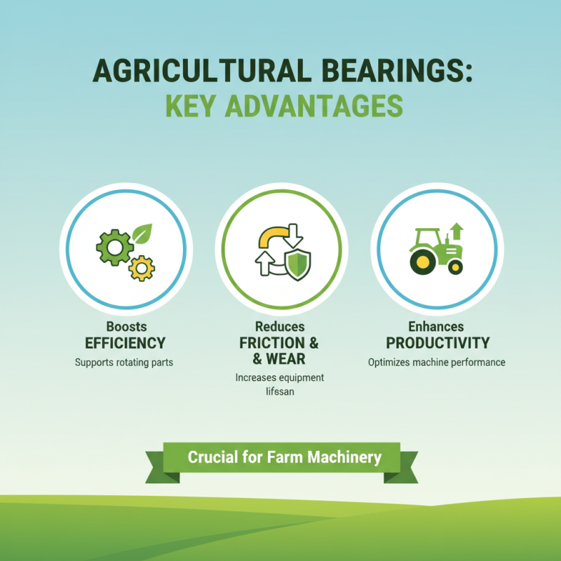 Top 5 Agricultural Bearings You Need to Know About?