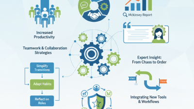 How to Use Claude Cowork Guide for Maximum Productivity?