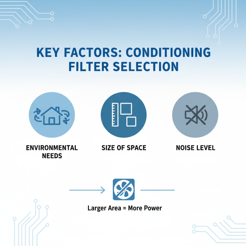 Top 10 Tips for Choosing the Best Conditioning Filter for Your Needs?
