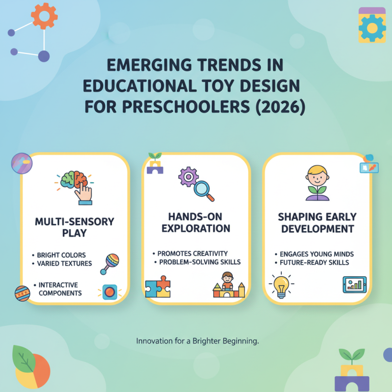 2026 Top Preschool Toys for Early Childhood Development Trends?