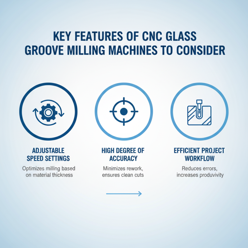 Why Choose a CNC Glass Groove Milling Machine for Your Projects?