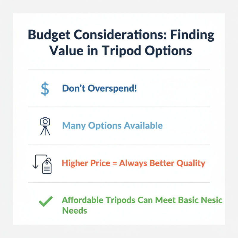 How to Choose the Best Standing Camera Tripod for Your Needs?