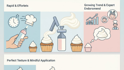 Why Use Whipped Cream Chargers for Perfect Desserts?