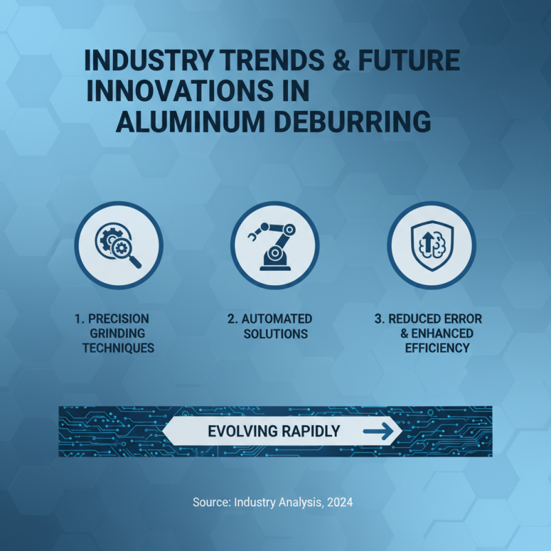 Top 5 Best Aluminum Deburring Machines for Precision Grinding?