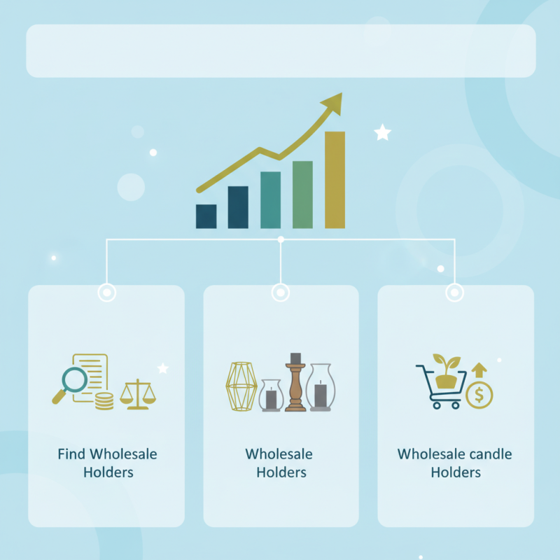 How to Find the Best Candle Holder Wholesale Deals?