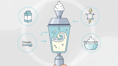 What is a Whipped Cream Charger and How Does It Work?