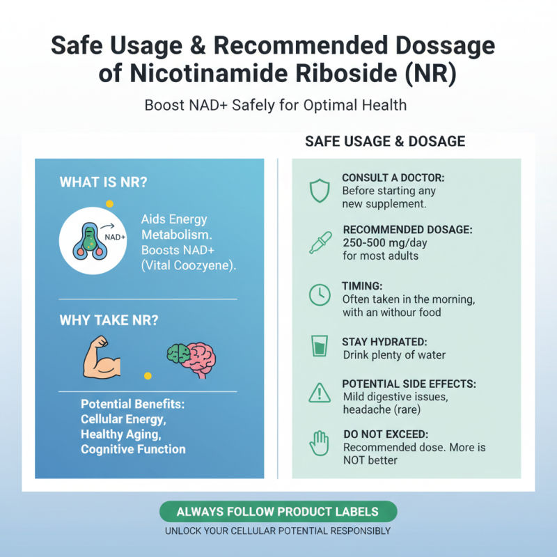 What is Nicotinamide Riboside and How Does it Benefit Your Health?
