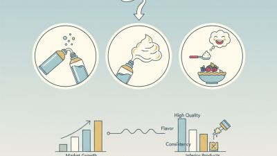 Best Whipped Cream Chargers for Perfect Homemade Toppings?