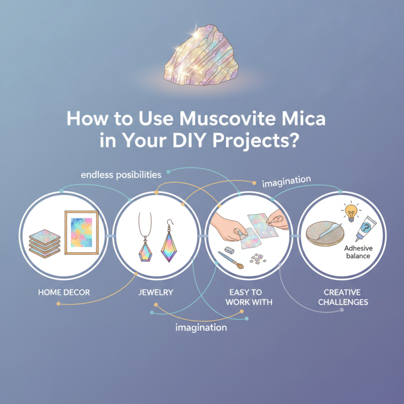 How to Use Muscovite Mica in Your DIY Projects?