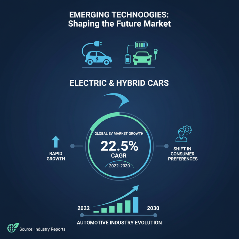 2026 Best Auto Cars to Buy for Every Budget and Need?
