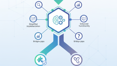 10 Best Unified AI API Solutions You Should Consider?