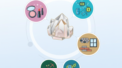 What is Muscovite Mica and its Key Uses?