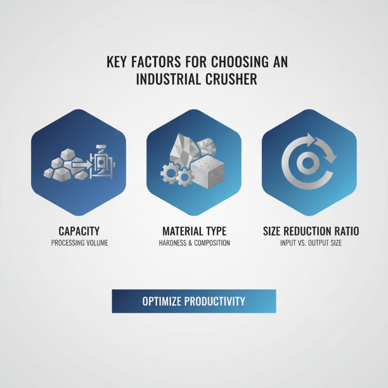 2026 How to Choose the Right Industrial Crusher for Your Business Needs?