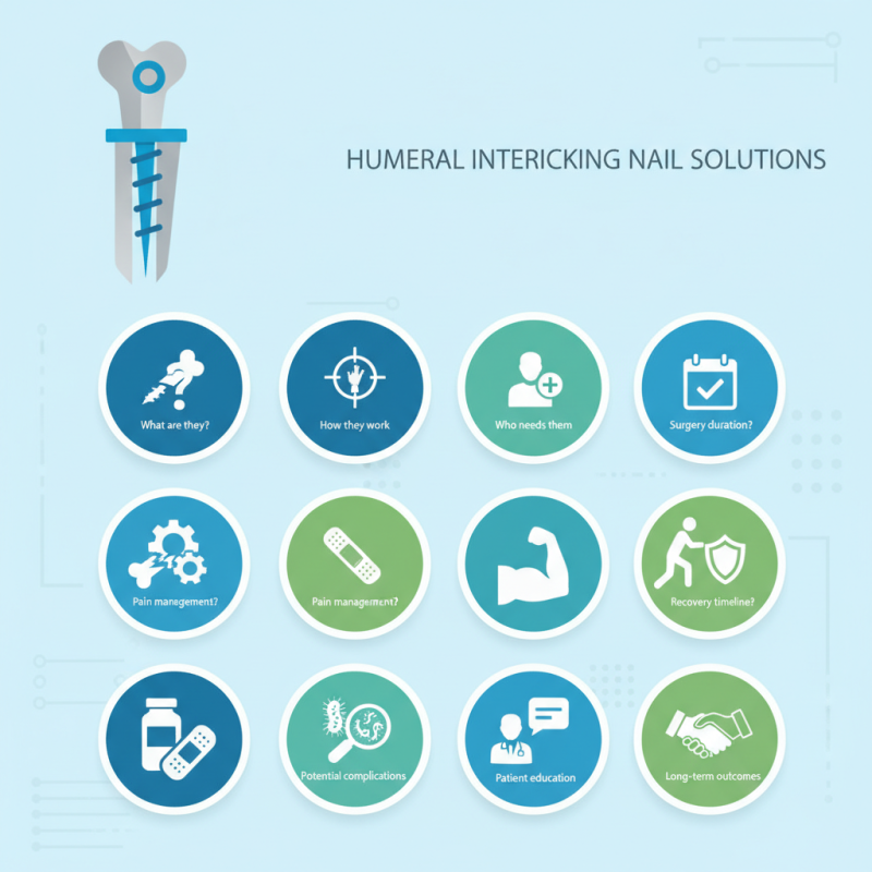 Top 10 Questions About Humeral Interlocking Nail Solutions?