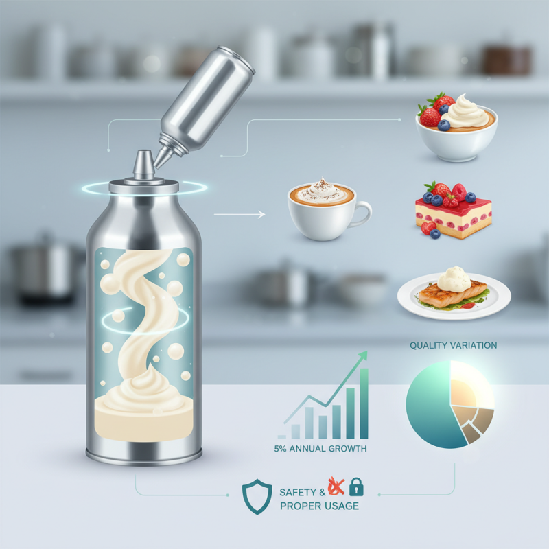 What is a whipped cream charger and how does it work?