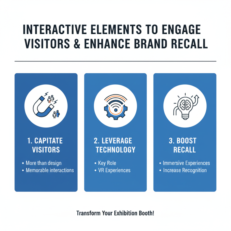 Top 10 Simple Exhibition Booth Ideas for Effective Marketing Strategies?